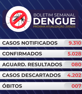 BOLETIM Nº 018 DENGUE