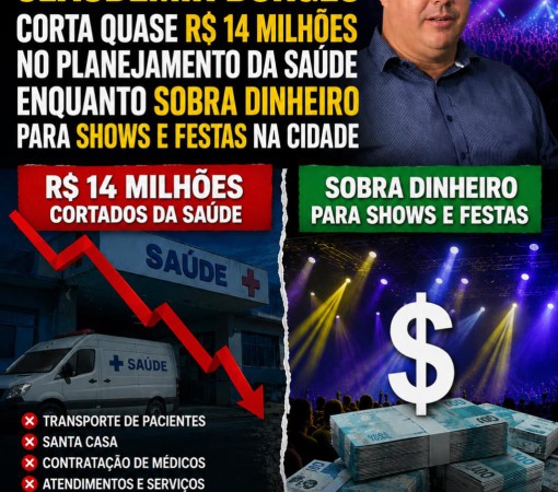 PREFEITO CLAUDEMIR BORGES CORTA QUASE R$ 14 MILHÕES NO PLANEJAMENTO DA SAÚDE ENQUANTO SOBRA DINHEIRO PARA SHOWS E FESTAS NA CIDADE}