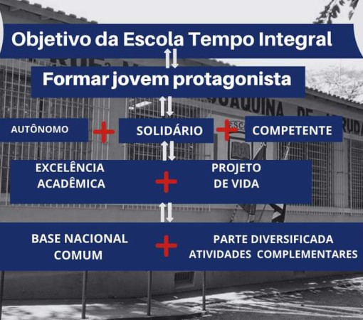 ESCOLA MARIA JOAQUINA DE ARRUDA COMEMORA 74 ANOS DE SUCESSO NA EDUCAÇÃO LEMENSE}