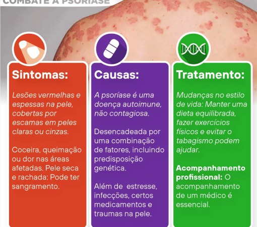 DIA NACIONAL E MUNDIAL DA PSORÍASE – 29 DE OUTUBRO}