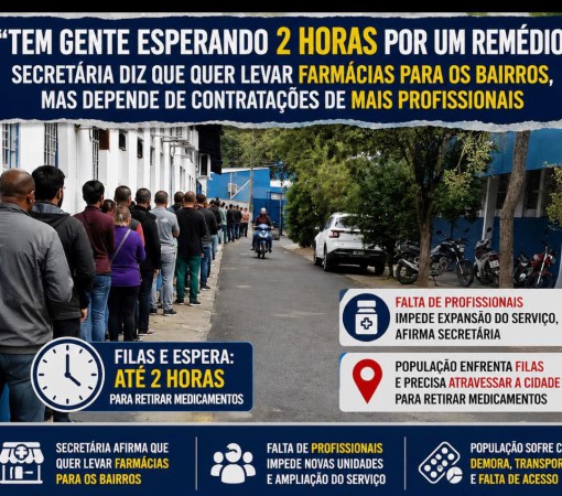 "TEM GENTE ESPERANDO 2 HORAS POR UM REMÉDIO": SECRETÁRIA DIZ QUE QUER LEVAR FARMÁCIAS PARA OS BAIRROS, MAS DEPENDE DE CONTRATAÇÕES DE MAIS PROFISSIONAIS}