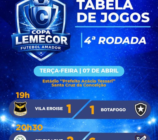 COPA LEMECOR: 4ª RODADA DEFINE CLASSIFICADOS E ESQUENTA DISPUTA PELAS QUARTAS DE FINAL}