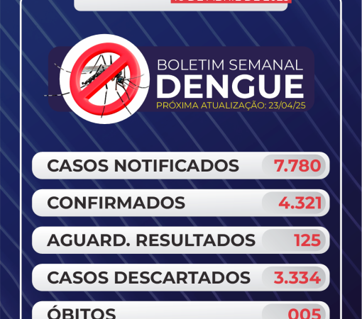 BOLETIM Nº 014 DENGUE}