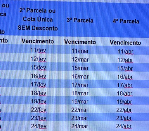 Calendário do IPVA 2024 começa em 11 de janeiro}