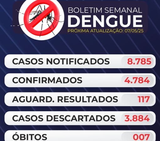 BOLETIM Nº 016 DENGUE}