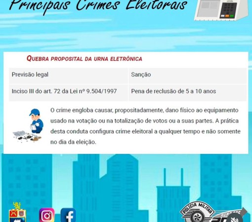 PRINCIPAIS CRIMES ELEITORAIS}
