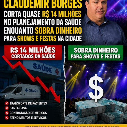 PREFEITO CLAUDEMIR BORGES CORTA QUASE R$ 14 MILHÕES NO PLANEJAMENTO DA SAÚDE ENQUANTO SOBRA DINHEIRO PARA SHOWS E FESTAS NA CIDADE