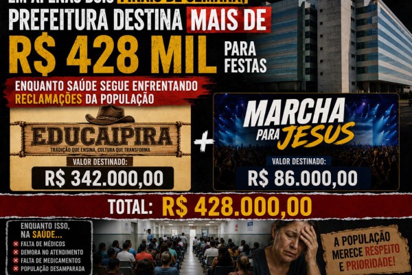 EM APENAS DOIS FINAIS DE SEMANA, PREFEITURA DESTINA MAIS DE R$ 428 MIL PARA FESTAS ENQUANTO SAÚDE SEGUE ENFRENTANDO RECLAMAÇÕES DA POPULAÇÃO}
