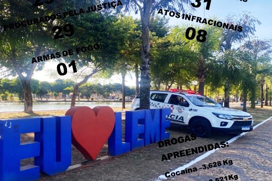 PRODUTIVIDADE MÊS DE JULHO DE 2025 DA POLÍCIA MILITAR DE LEME}