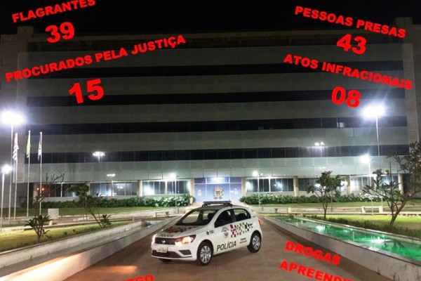 PRODUTIVIDADE DO MÊS DE MAIO DE 2026 - 4ª CIA PM DE LEME APRESENTA RESULTADOS EXPRESSIVOS}