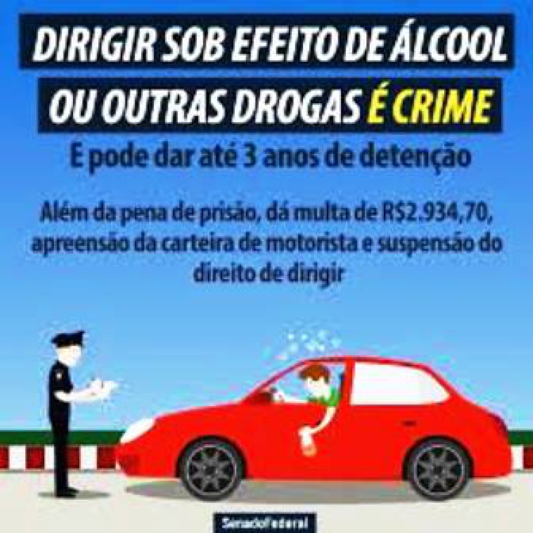 EMBRIAGUEZ AO VOLANTE/ACIDENTE DE TRÂNSITO SEM VÍTIMA DE 11/10/2025