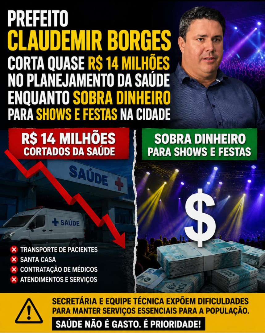 PREFEITO CLAUDEMIR BORGES CORTA QUASE R$ 14 MILHÕES NO PLANEJAMENTO DA SAÚDE ENQUANTO SOBRA DINHEIRO PARA SHOWS E FESTAS NA CIDADE