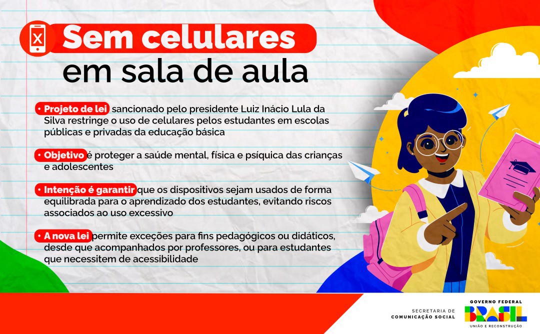 SANCIONADA A LEI Nº 4.932/2024, QUE PROÍBE O USO DE CELULARES E OUTROS DISPOSITIVOS ELETRÔNICOS PORTÁTEIS POR ESTUDANTES EM ESCOLAS PÚBLICAS E PRIVADAS DE EDUCAÇÃO BÁSICA EM TODO O PAÍS