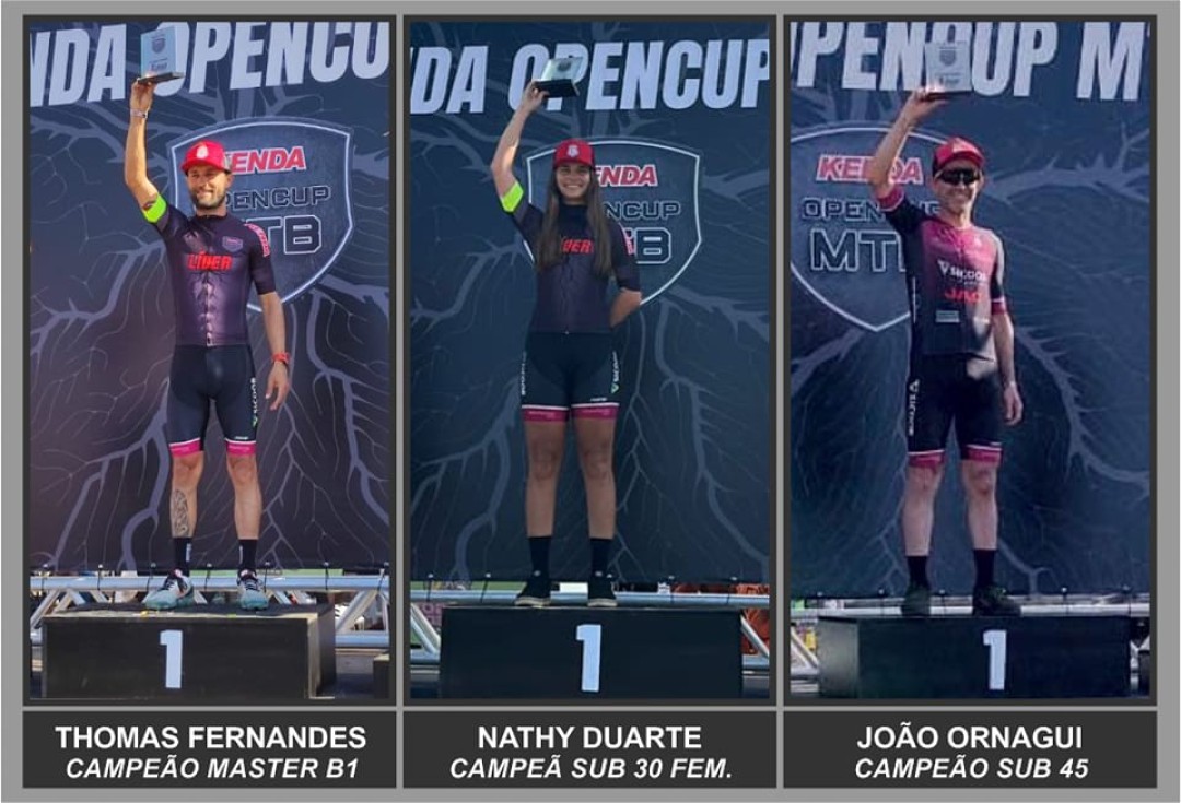 Copa Kenda Open Cup MTB