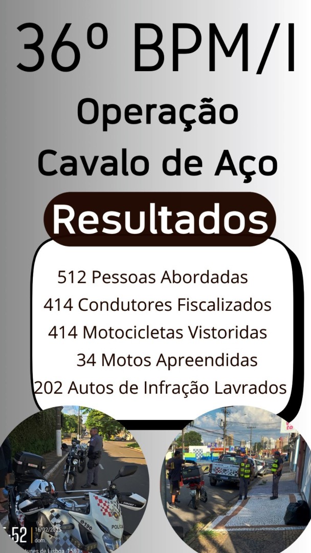 OPERAÇÃO CAVALO DE AÇO