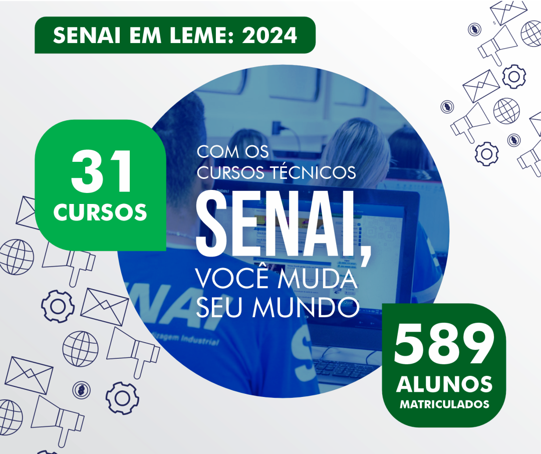 PARCERIA DA PREFEITURA DE LEME COM SENAI TROUXE 31 CURSOS GRATUITOS EM 2024
