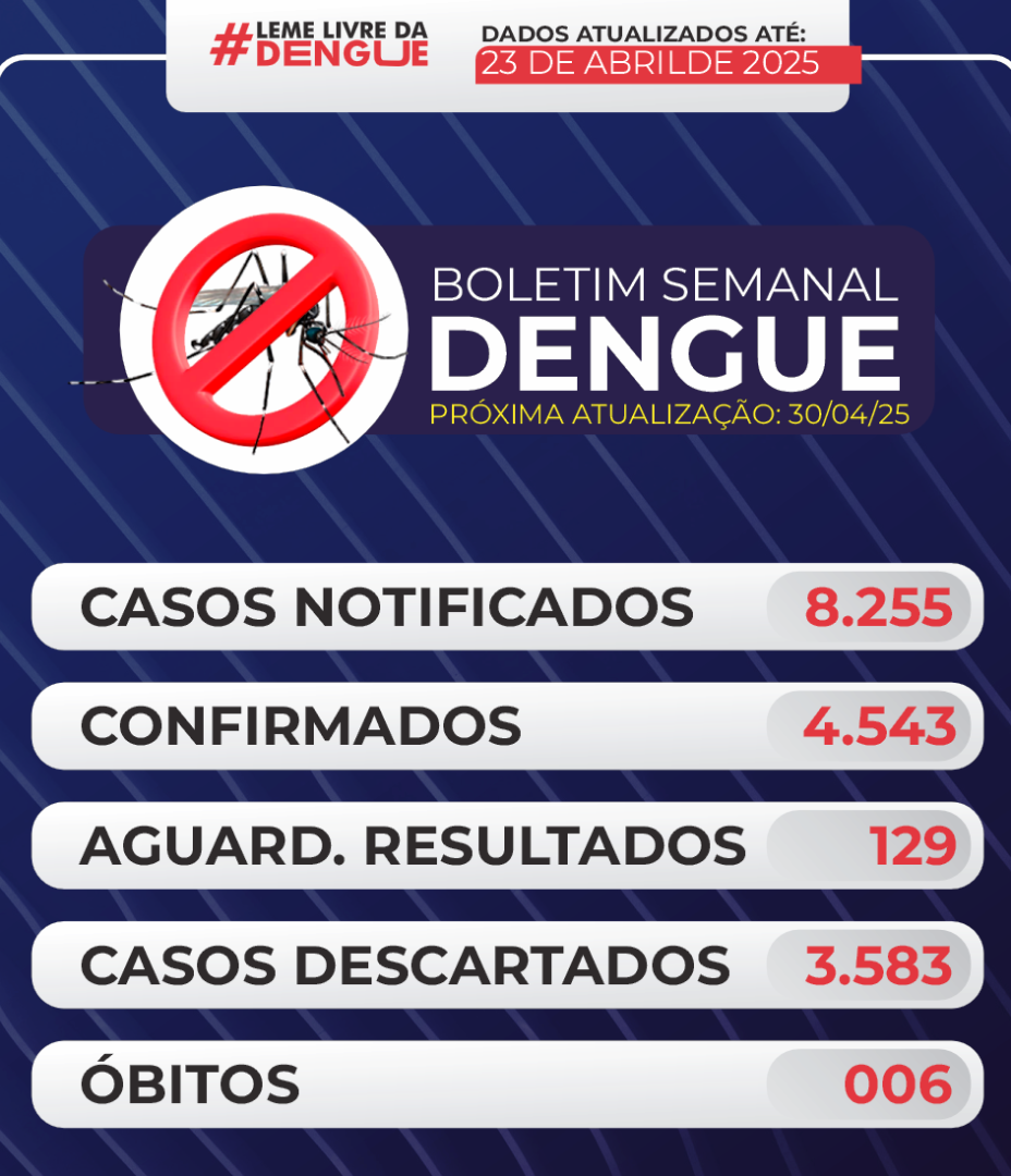 BOLETIM Nº 015 DENGUE