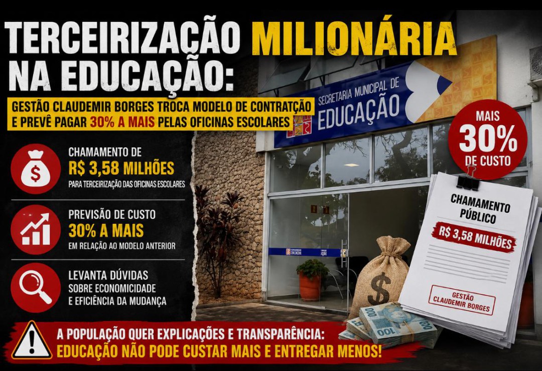 TERCEIRIZAÇÃO MILIONÁRIA NA EDUCAÇÃO: GESTÃO CLAUDEMIR BORGES TROCA MODELO DE CONTRATAÇÃO E PREVÊ PAGAR 30% A MAIS PELAS OFICINAS ESCOLARES