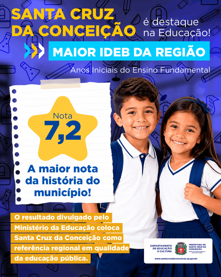 SANTA CRUZ DA CONCEIÇÃO ALCANÇA O MAIOR IDEB DA REGIÃO E REGISTRA A MELHOR NOTA DA HISTÓRIA DO MUNICÍPIO
